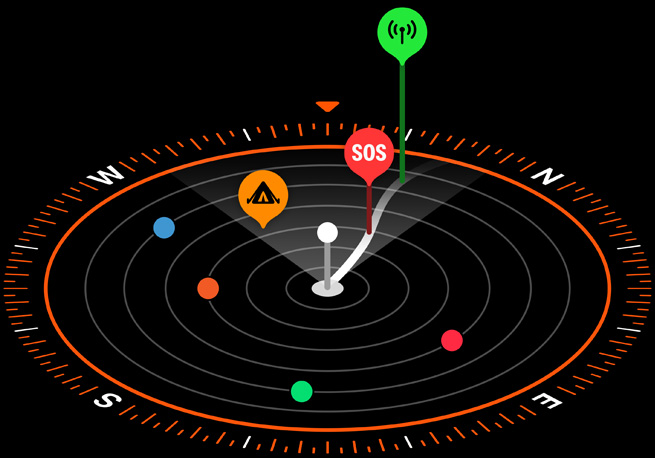 watchOS 하이킹 기능